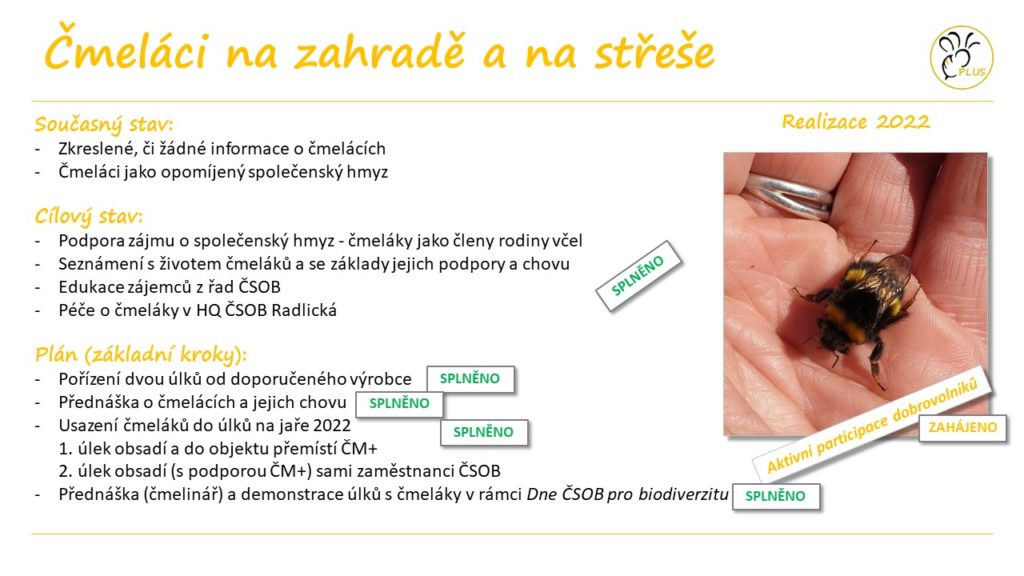 Čmeláci PLUS - Koncept projektu podpory biodiverzity - Stav a plány na 2023 2